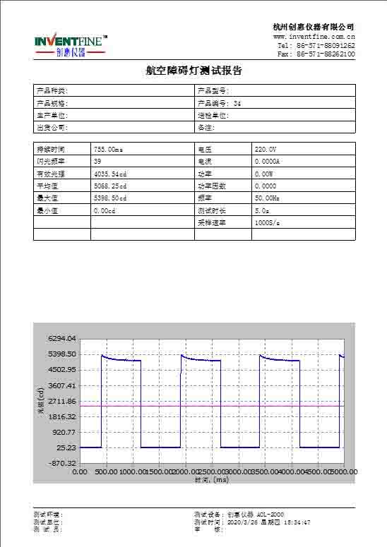 1640675625727682.jpg 报告生成.jpg