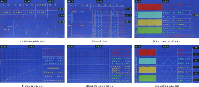 1640919998199356.jpg WT5000电子镇流器综合性能测试仪显示-EN.jpg