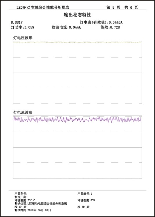 1640928343187024.jpg WT2080报告-2.jpg