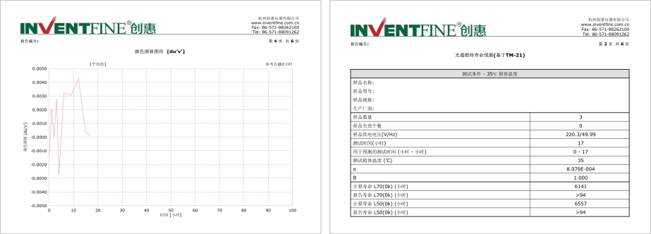 1641275644209239.jpg LTS-3000灯具寿命与老化测试-报告-.jpg