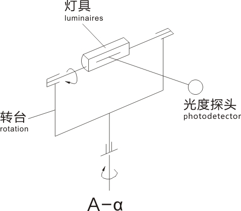 1641795658119117.jpg 航标灯工作原理.jpg