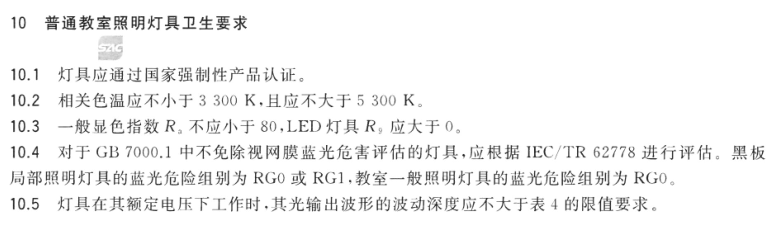 1644981311471808.png 儿童青少年学习用品近视防控卫生要示-1.png