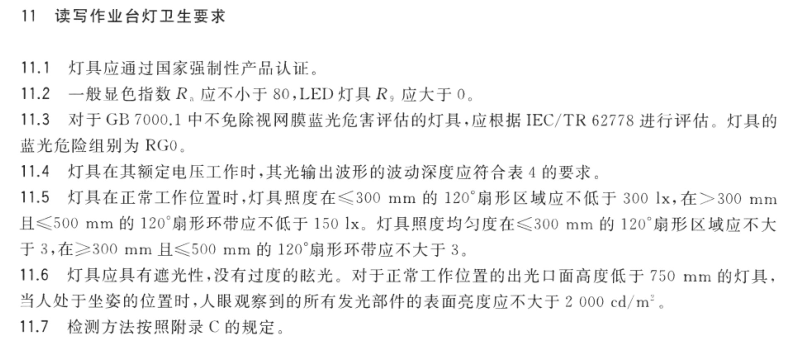 1644981328142128.png 儿童青少年学习用品近视防控卫生要示-2.png