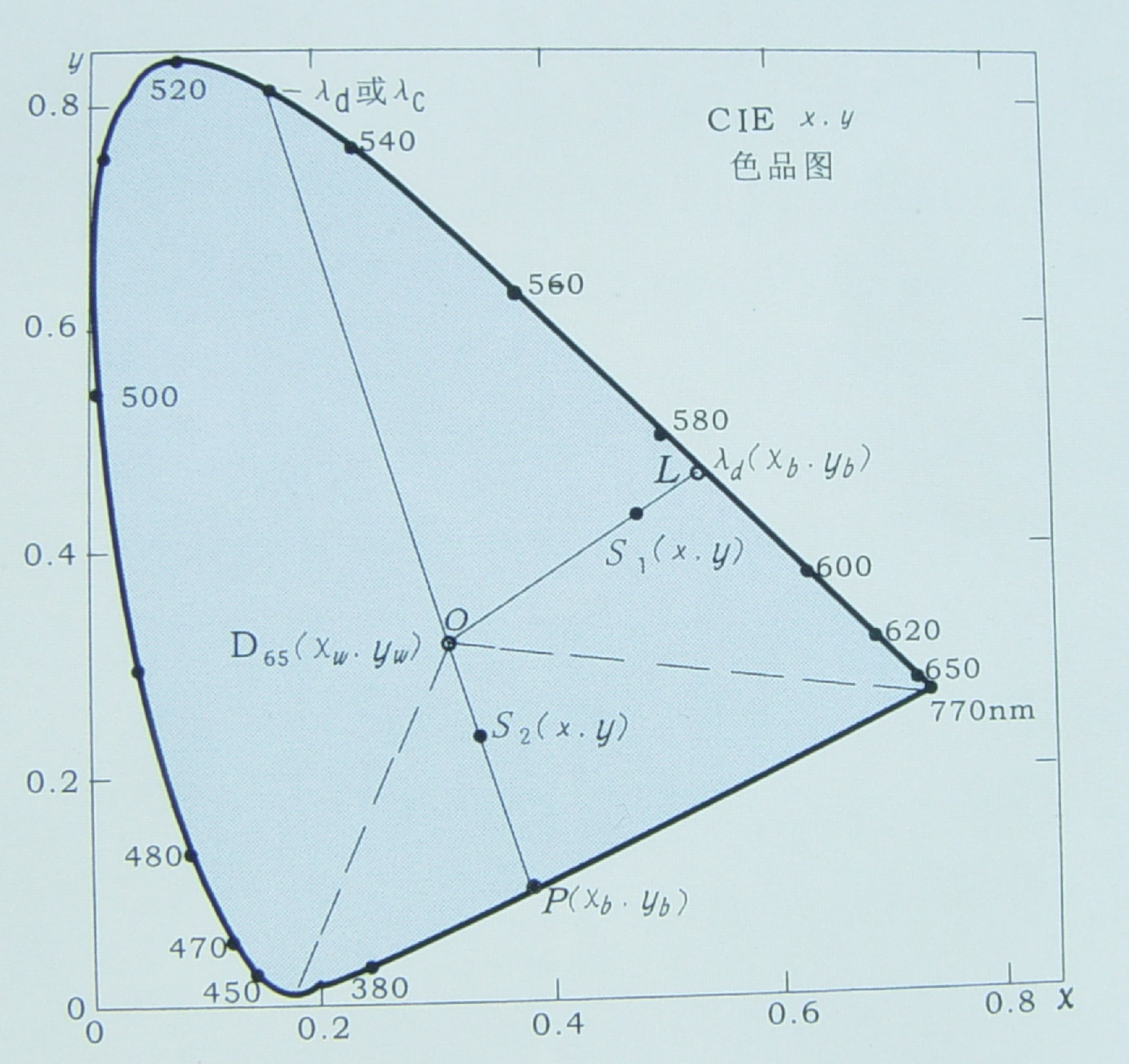 1652319566957319.jpg 图形14.jpg