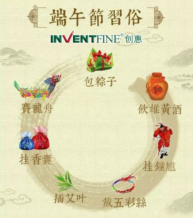 1654141130204299.jpg 端午节习俗.jpg