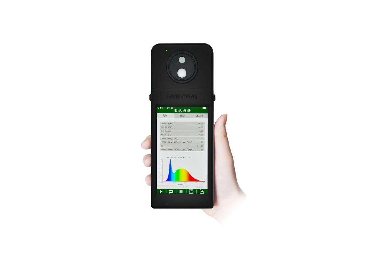 SPF Spectral  Flickering Irradiance Meter