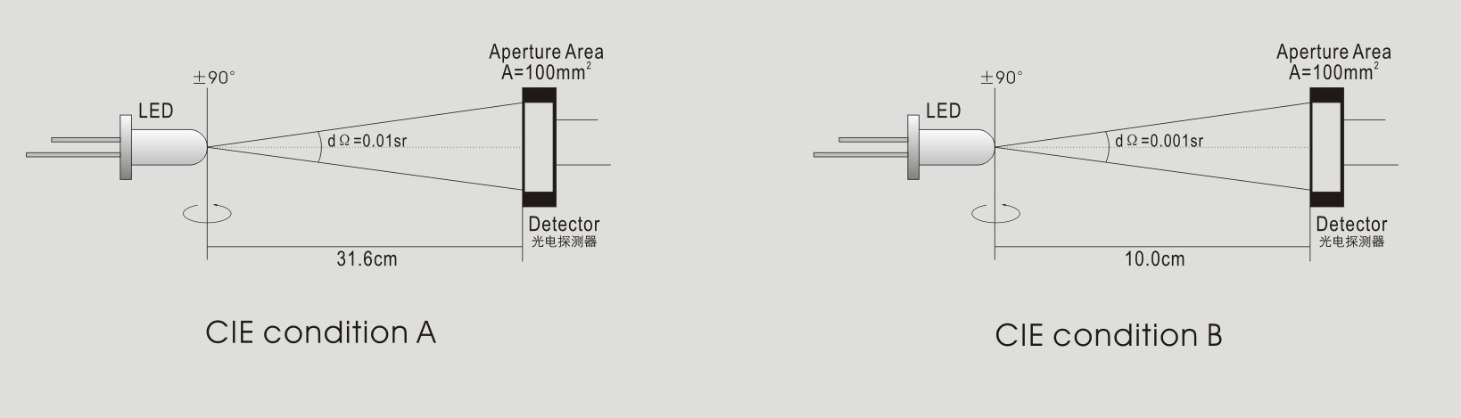 1693813202415367.jpg CHL-6 工作原理.jpg