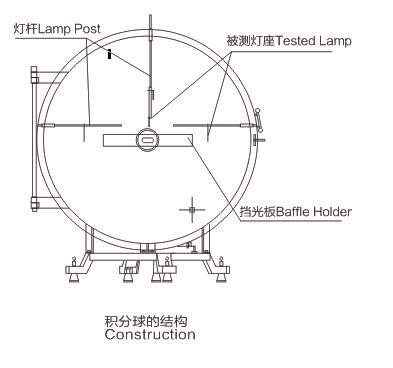 积分球原理构造2.jpg