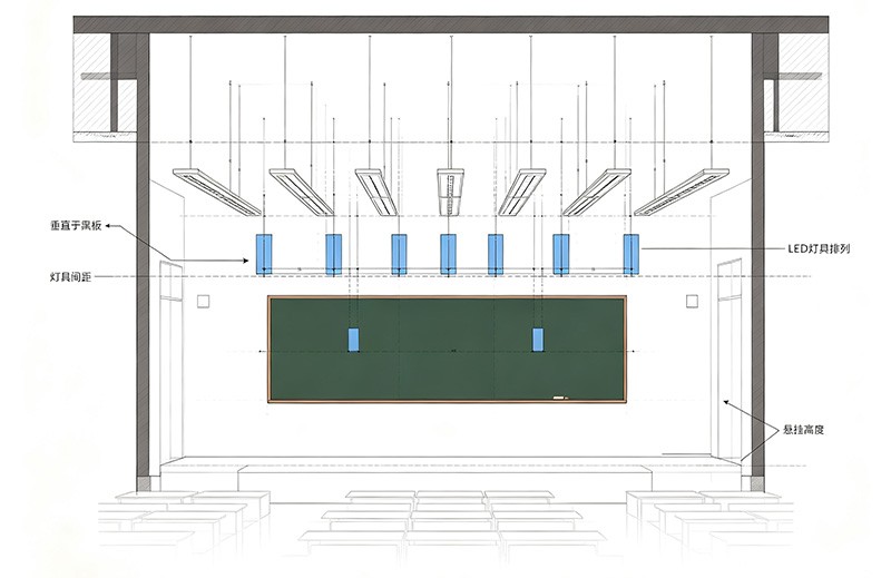GB-7793-2025《中小学校教室采光和照明卫生标准》-4.jpg